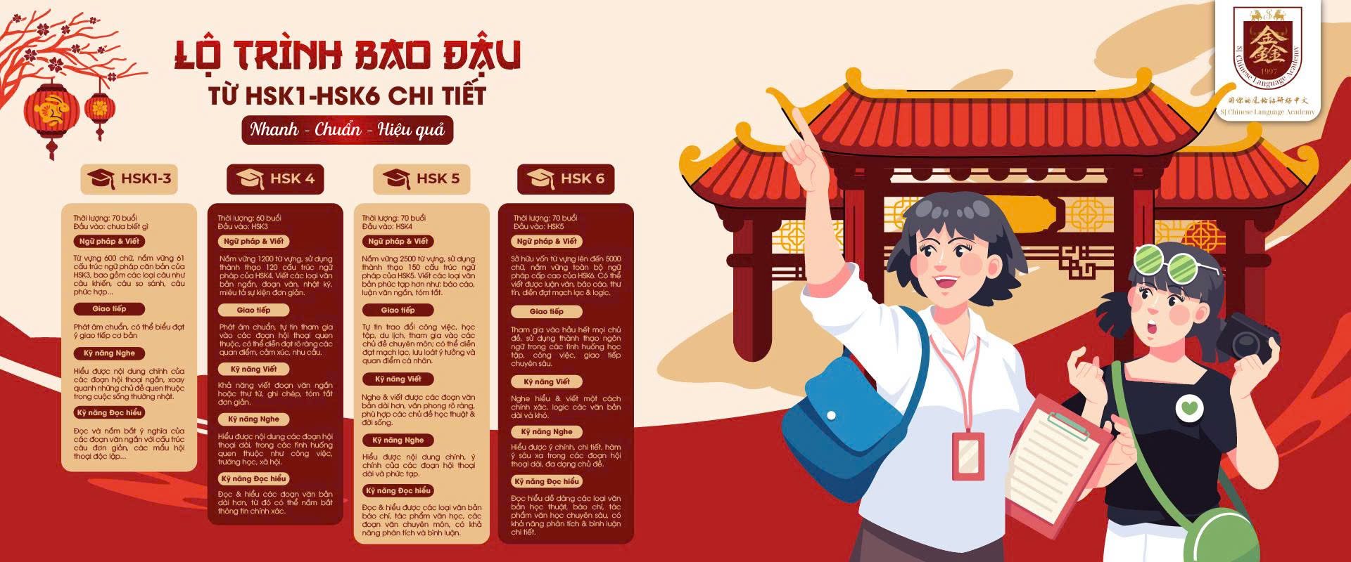 C7adffae8015084b5104